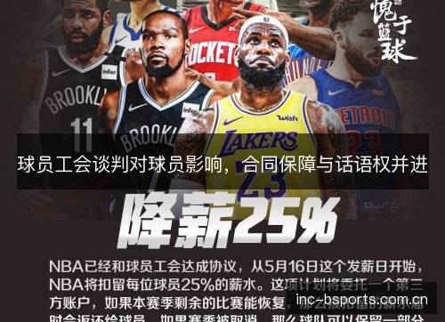 球员工会谈判对球员影响，合同保障与话语权并进